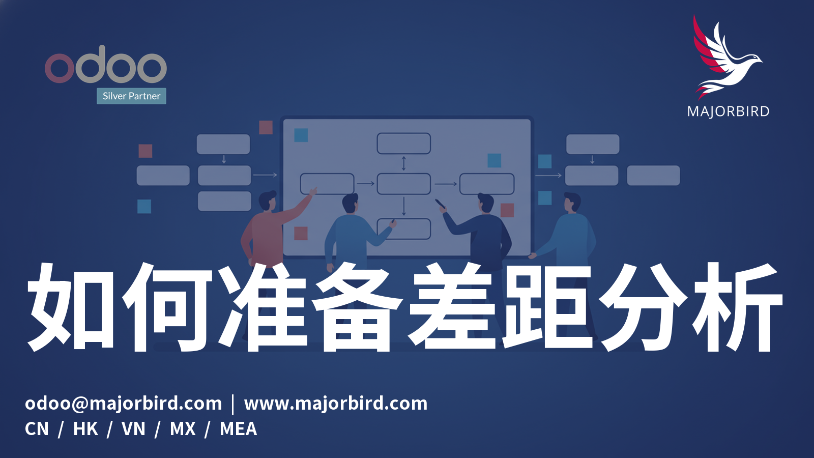 如何为差距分析做准备(不需要完美的流程文档)