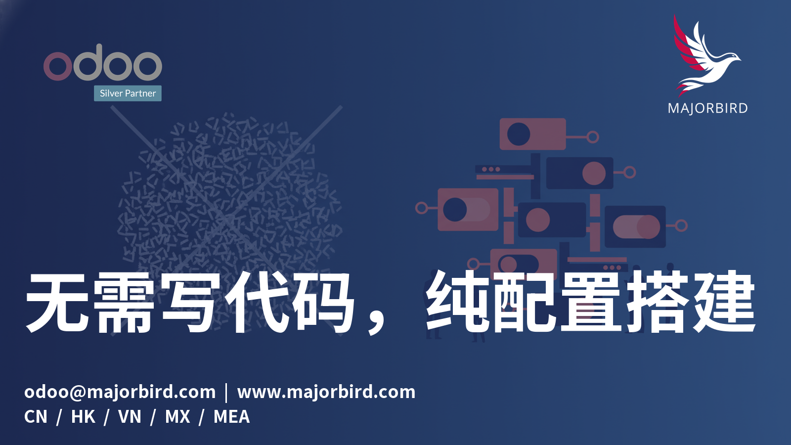无需写代码，纯配置搭建