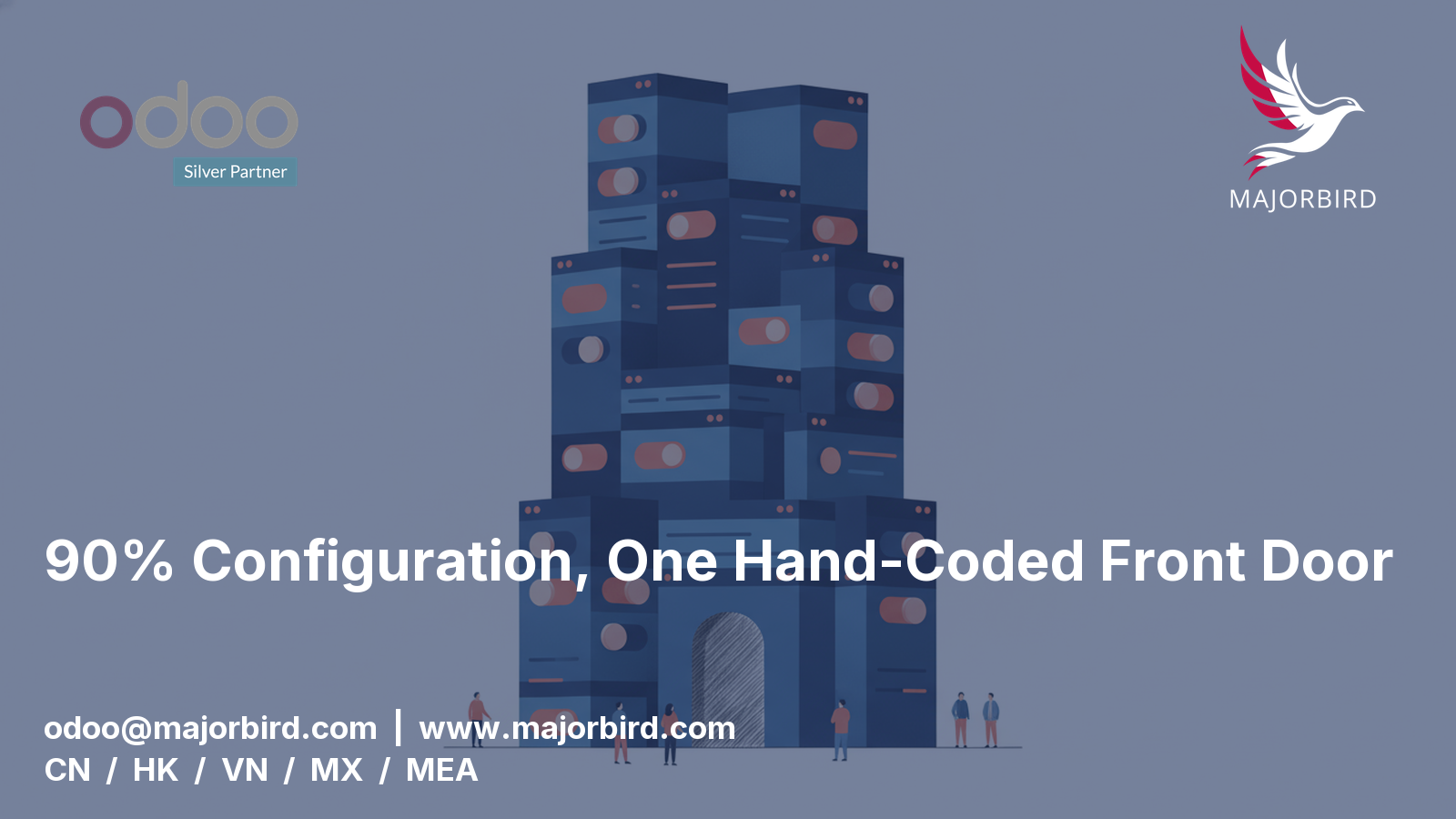 Ninety Percent Configuration, One Front Door Hand-Coded