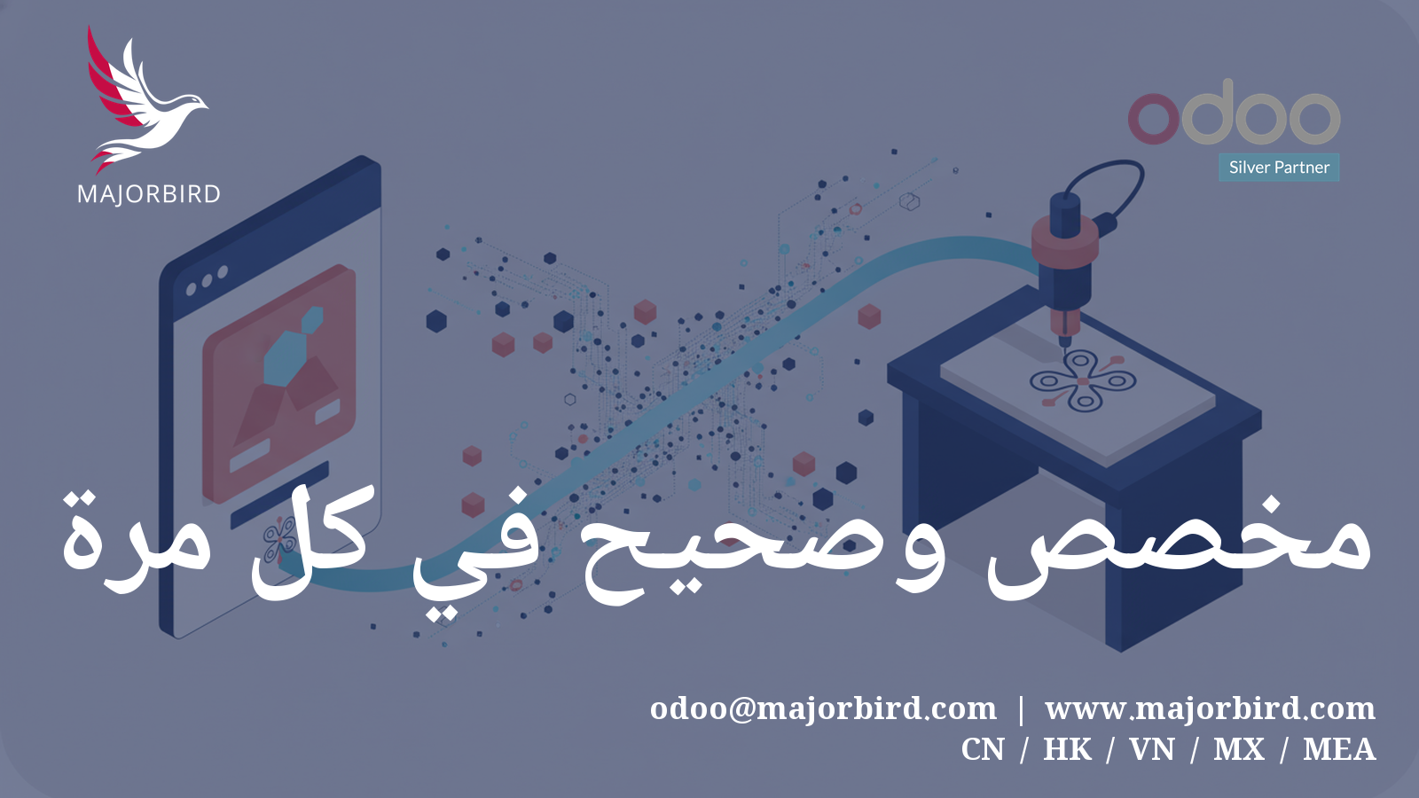 بِع منتجًا مخصصًا عبر الإنترنت، ودَع مقاول الباطن يصنعه بشكل صحيح