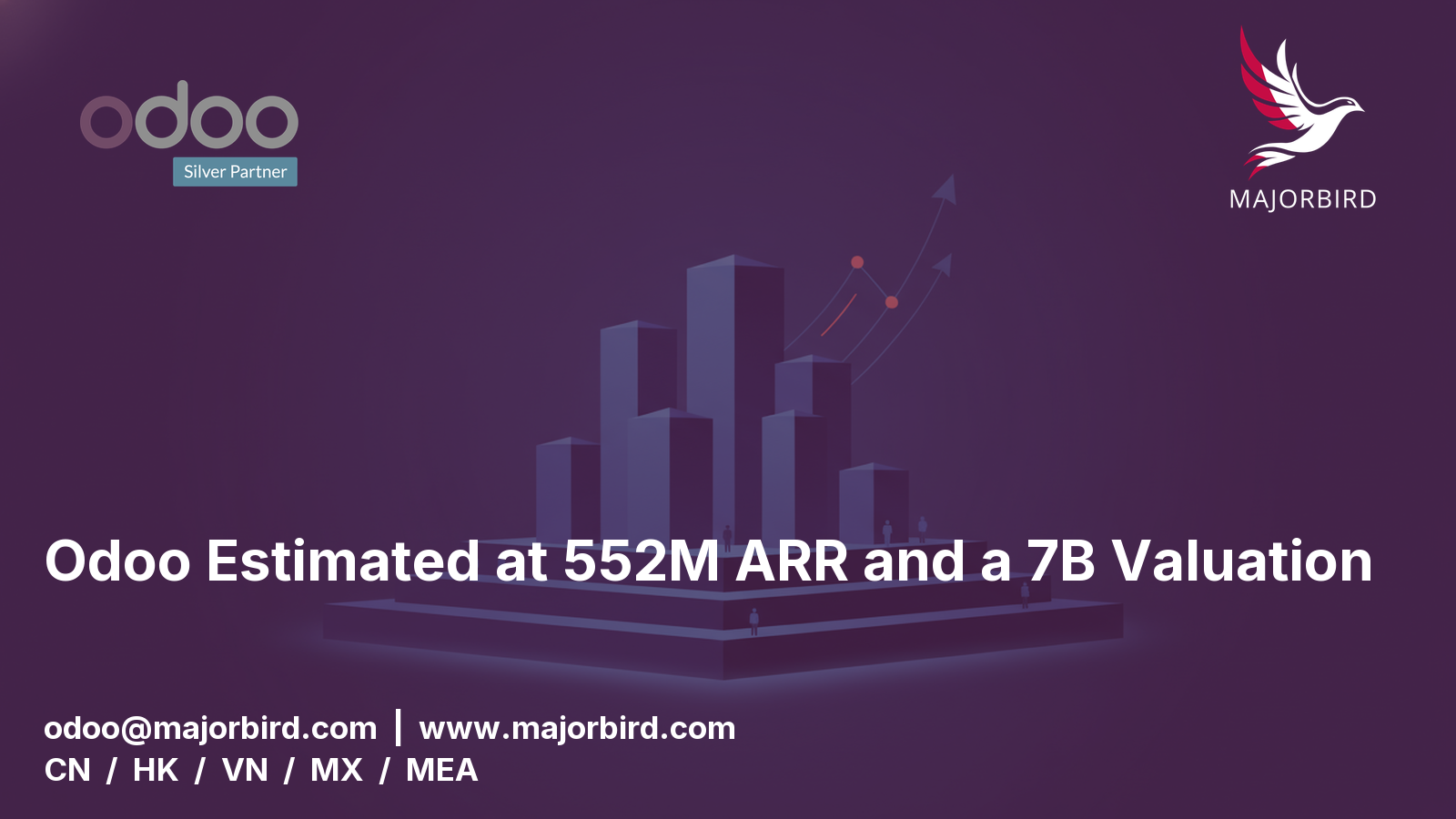 تقدير Odoo بـ 552 مليون دولار من ARR وتقييم 7 مليارات دولار